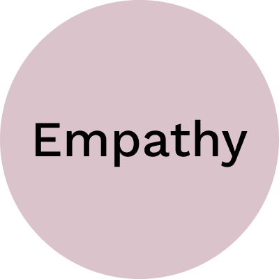 Empathy